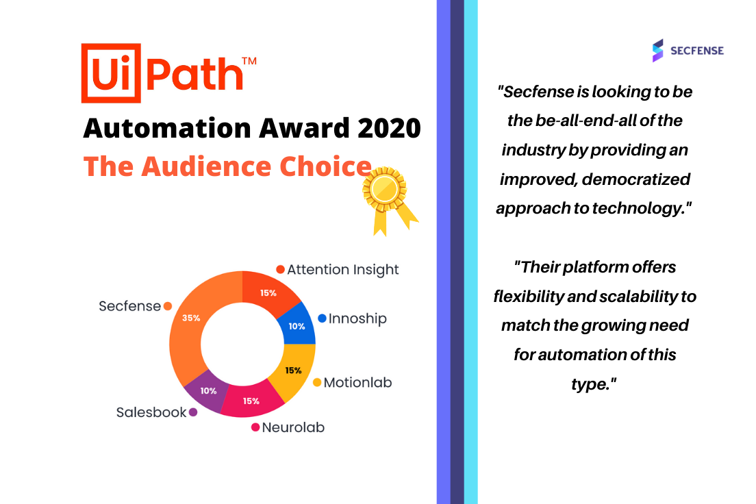 Secfense is one of the top software automation tools according to UiPath
