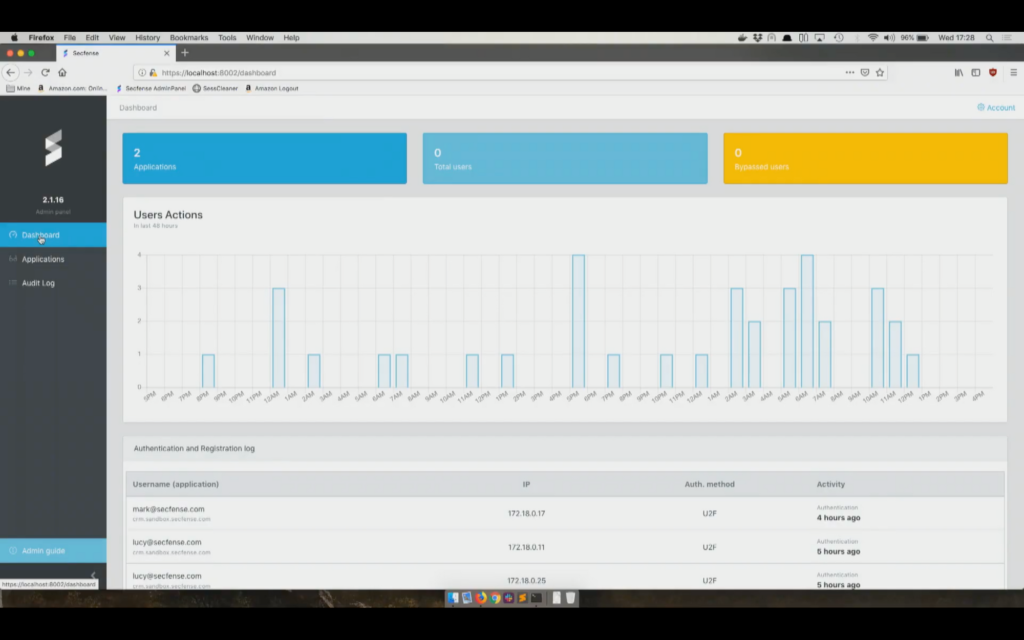 Secfense User Access Security Broker Dashboard