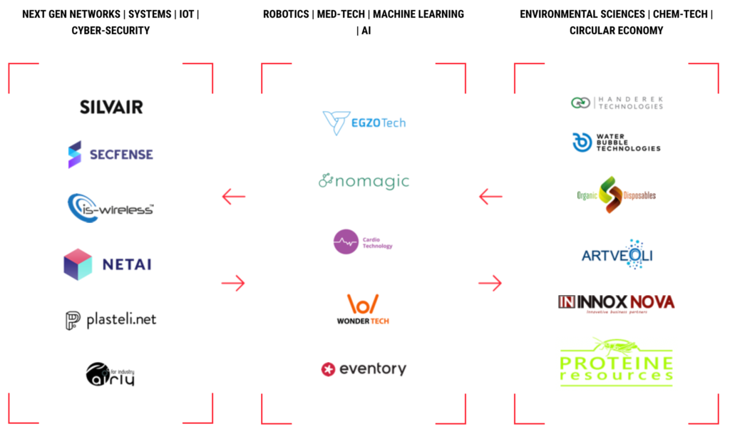 bitspiration booster portfolio 1