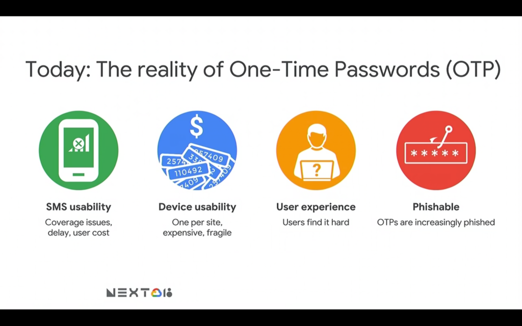 the reality of one time passwords OTPs