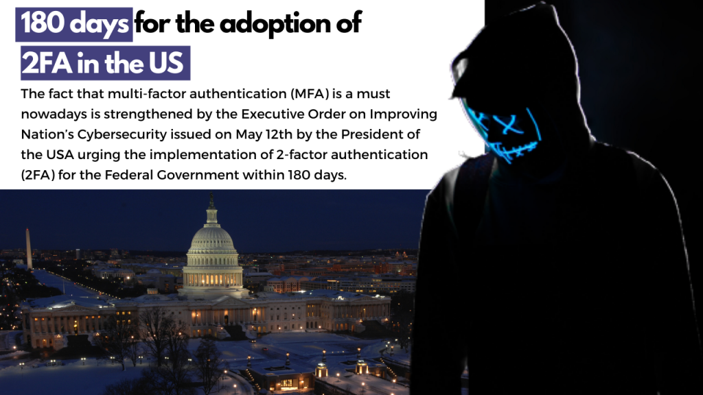 180 days for the adoption of 2FA in the US
