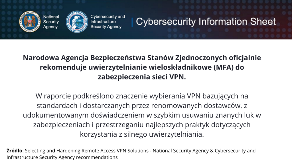 Narodowa Agencja Bezpieczeństwa Stanów Zjednoczonych oficjalnie rekomenduje MFA do ochrony VPN