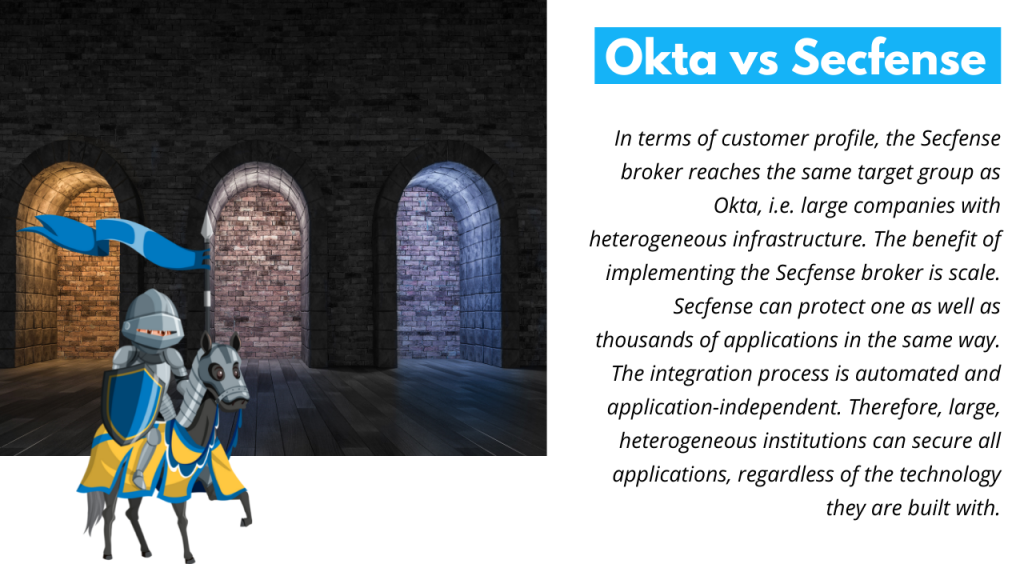 Okta vs Secfense