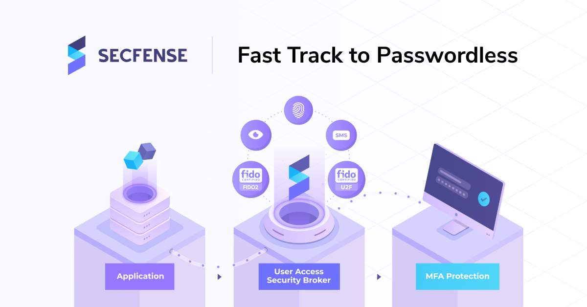 Secfense and the path to passwordless