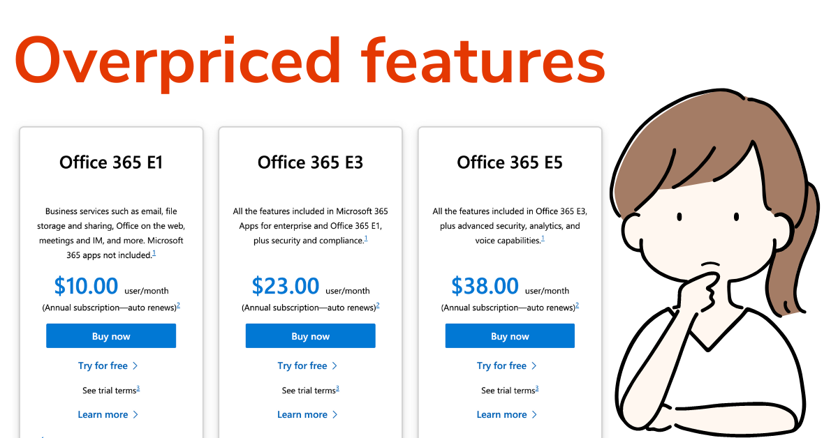 Overpriced Microsoft 365 features