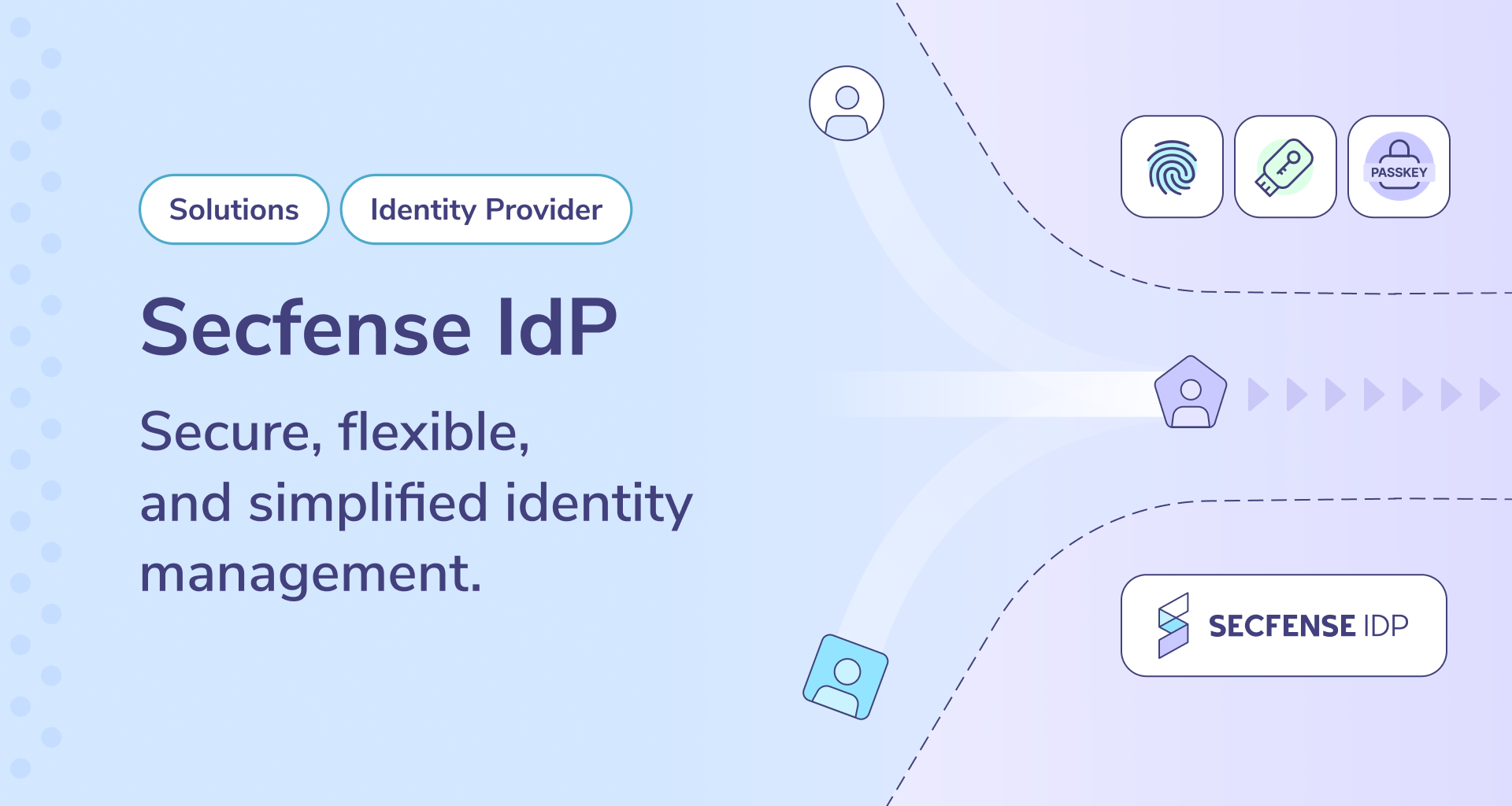 Secfense IdP (Identity Provider) is a new solution in Secfense product offering. Secfense IdP was created to help with juggling many identities and smoothly shifting between different IAM systems. With Secfense IdP, businesses can pick and choose features from various IAM providers without having to do a full switch.
