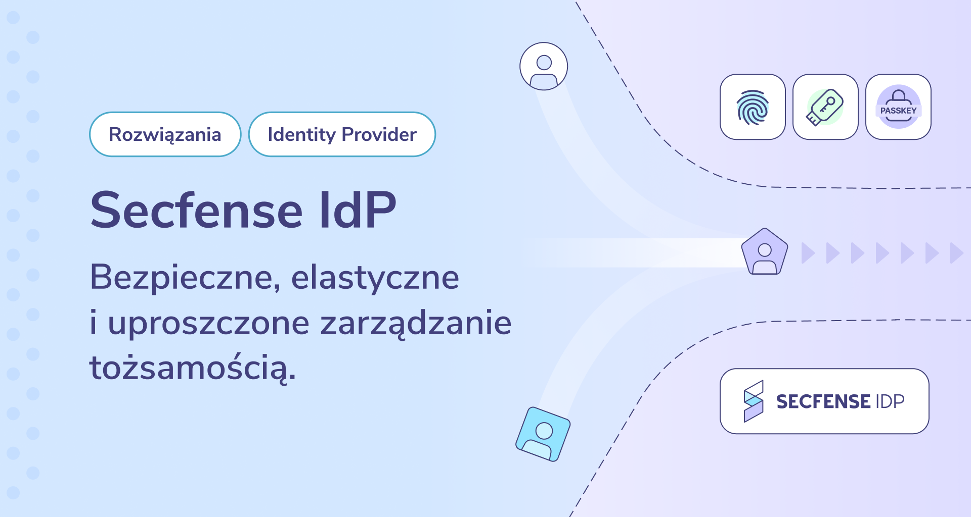 Secfense IdP (Identity Provider) to nowe rozwiązanie w ofercie Secfense. Secfense IdP został stworzony, aby pomóc w żonglowaniu wieloma tożsamościami i płynnym przechodzeniu między różnymi systemami IAM. Dzięki Secfense IdP firmy mogą wybierać funkcje od różnych dostawców IAM bez konieczności dokonywania pełnej migracji.