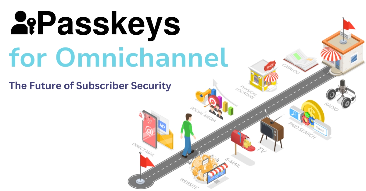 Passkeys for Omnichannel with Secfense