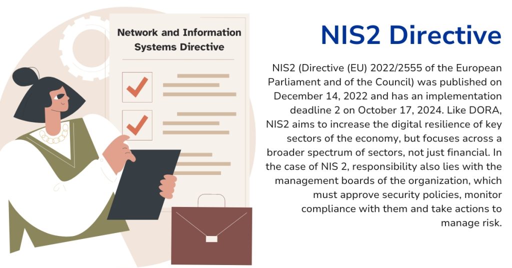 Who is responsible for complying with NIS2 and DORA
