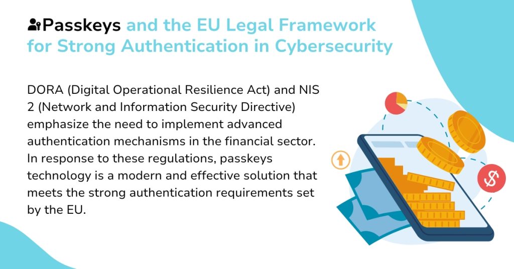 Passkeys and the EU Legal Framework for Strong Authentication in Cybersecurity